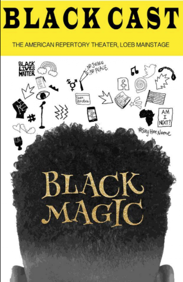 Cover of a playbill for 'Blackcast' play at Harvard