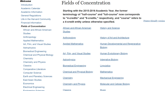 A screenshot from the Fields of Concentration website displaying a list of possible concentrations