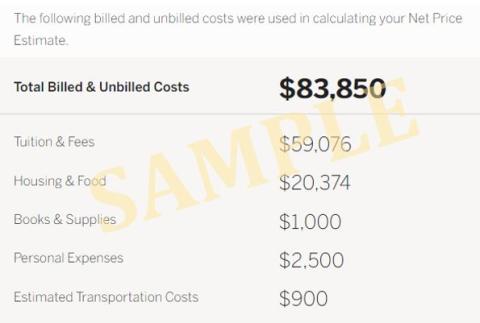 Sample output from the Net Price Calculator showing costs like tuition and fees, housing and food, adding up to the total cost of attendance.