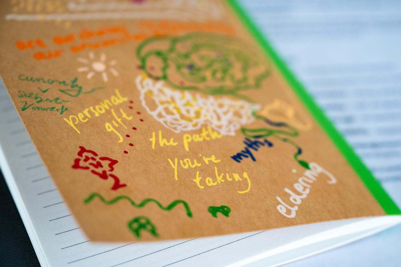 Student illustrations on the outside of a Living Communities Camp notebooks.