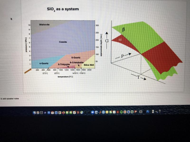 An image of a slideshow presentation to learn about the Martian interior