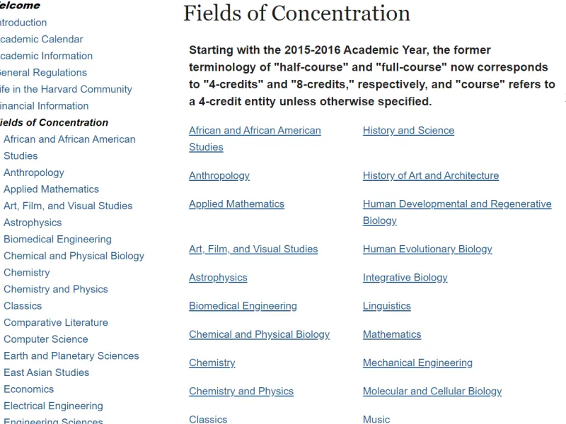 A screenshot from the Fields of Concentration website displaying a list of possible concentrations
