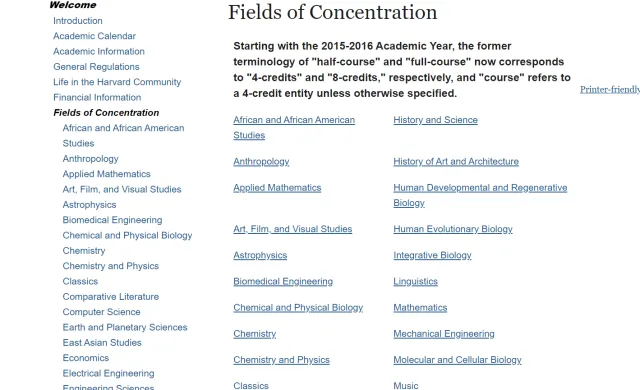 A screenshot from the Fields of Concentration website displaying a list of possible concentrations
