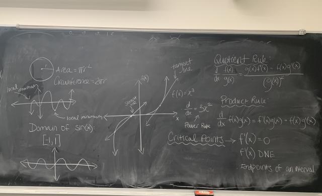 A chalkboard full of math in the Science Center